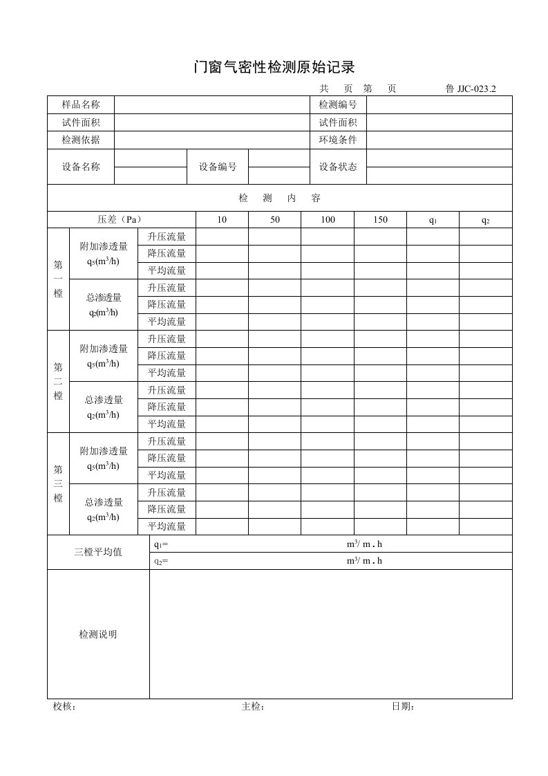 建筑资料-鲁JJC0232门窗气密性检测原始记录