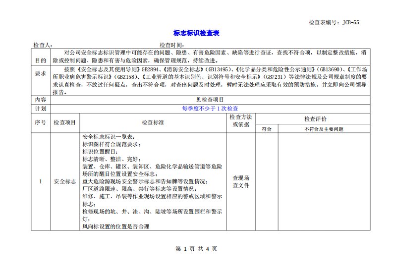 标志标识检查表,安全标志、环保标志、消防标志