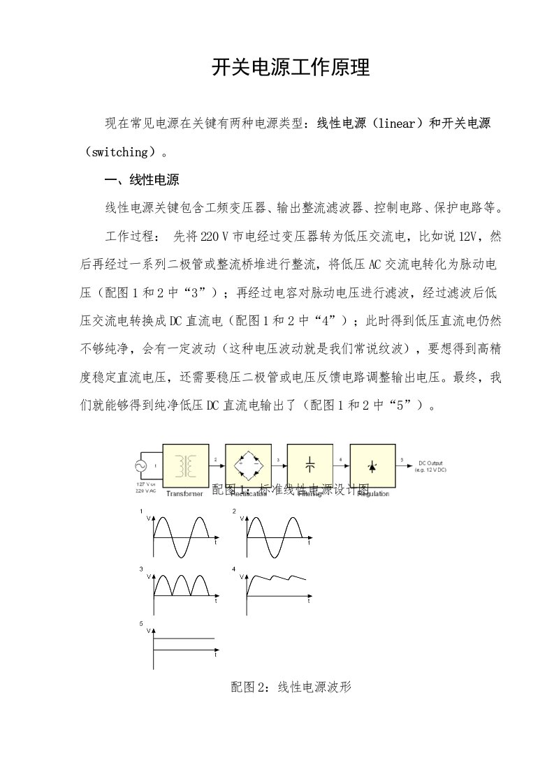 开关电源工作原理新版资料