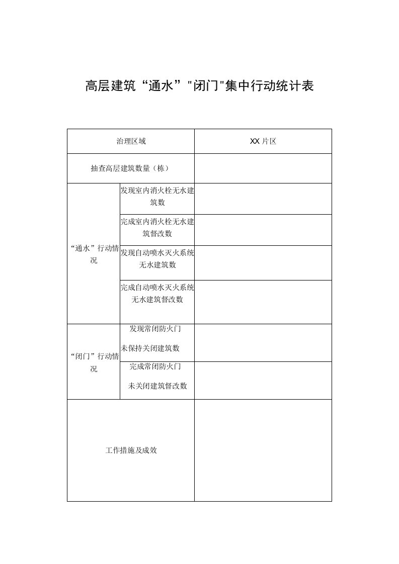 高层建筑通水闭门集中行动统计表