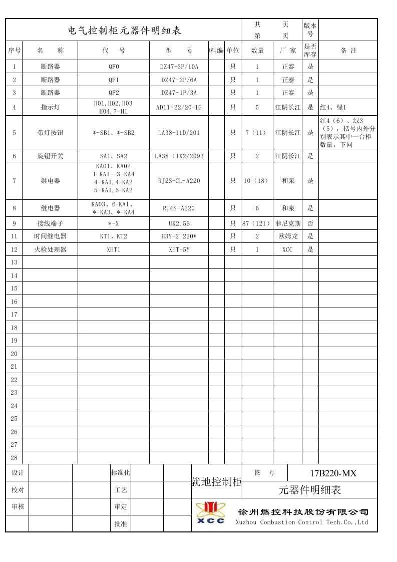 电气控制柜清单