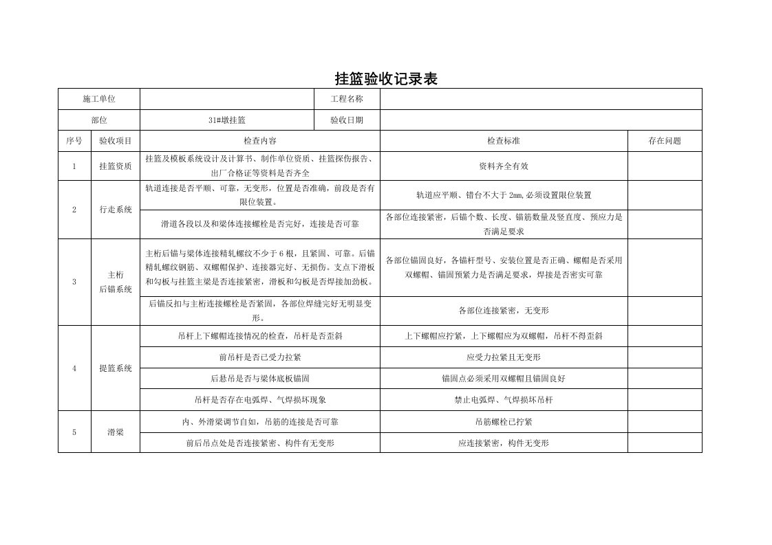 挂篮验收记录表