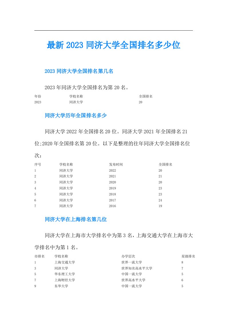 最新同济大学全国排名多少位