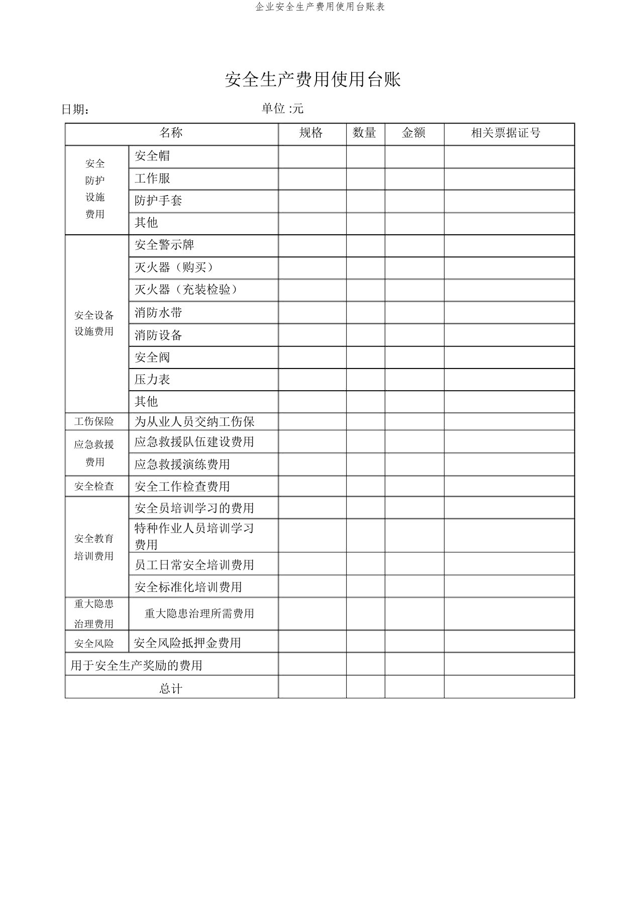 企业安全生产费用使用台账表