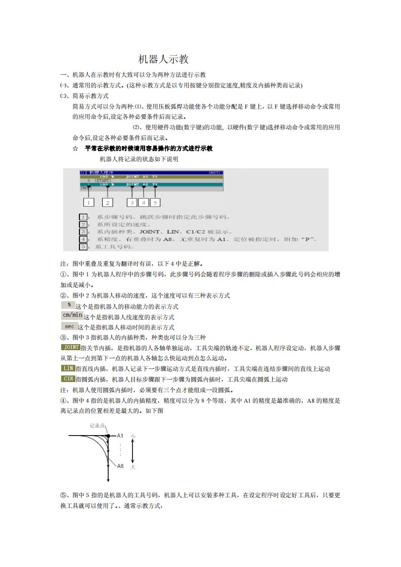 otc焊接机器人编程