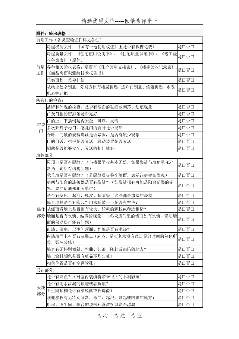 新房验房详细表格以及注意事项(共6页)