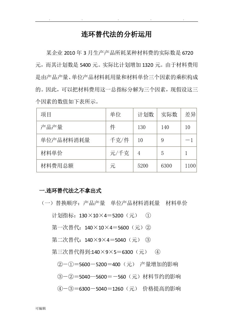 连环替代法分析运用