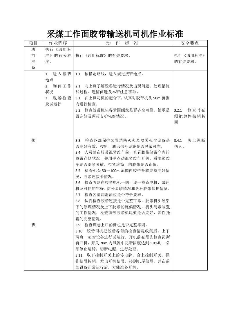 胶带输送机司机作业标准