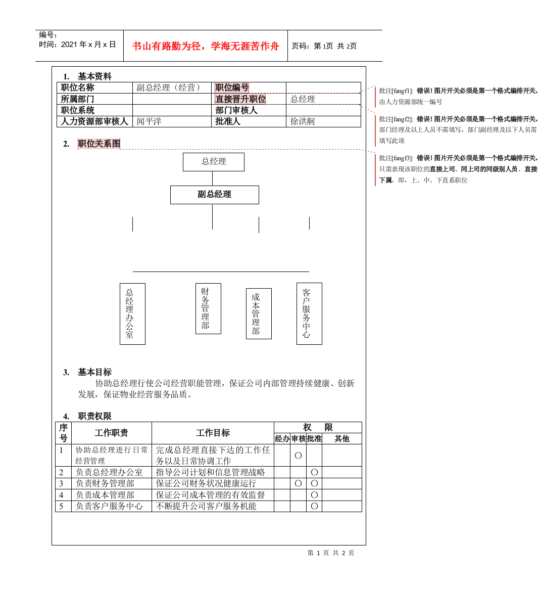 经营副总经理岗位说明