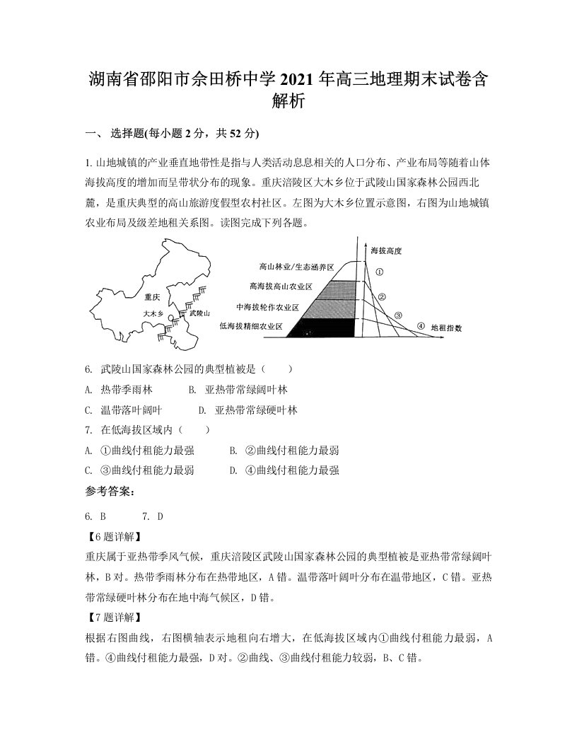 湖南省邵阳市佘田桥中学2021年高三地理期末试卷含解析