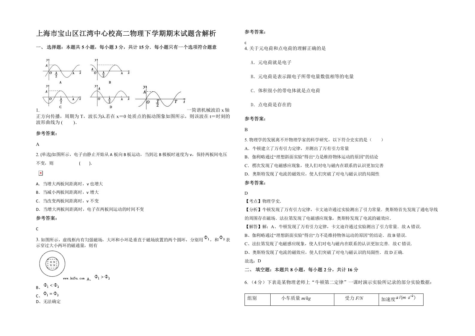 上海市宝山区江湾中心校高二物理下学期期末试题含解析