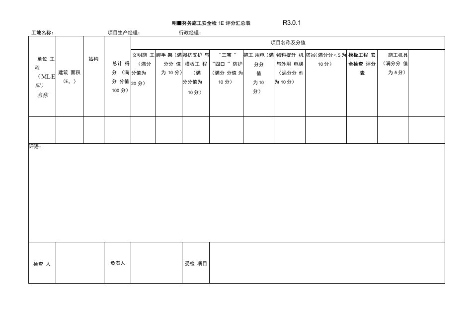 施工现场安全文明施工检查表