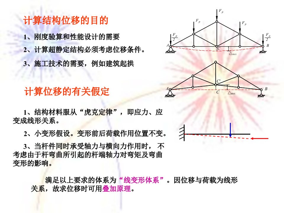 建筑力学第13章虚功原理和结构位移计算