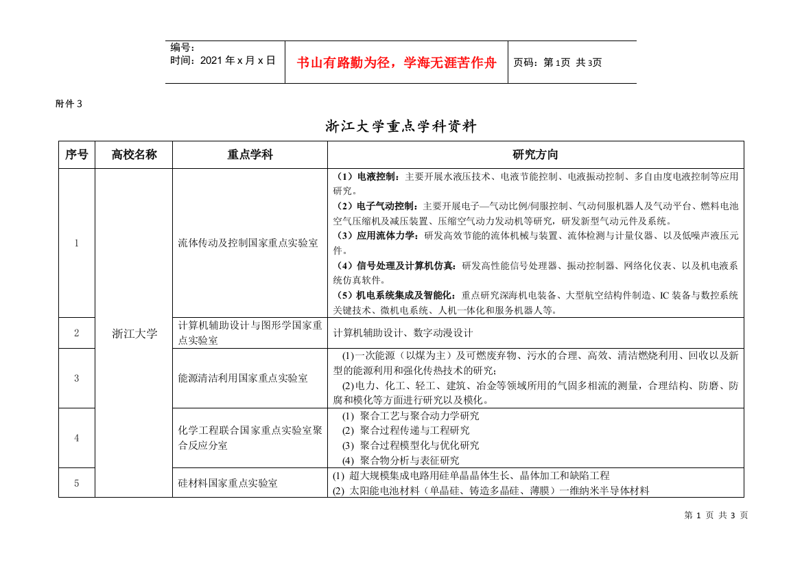 电子科技大学与四川大学重点学科资料