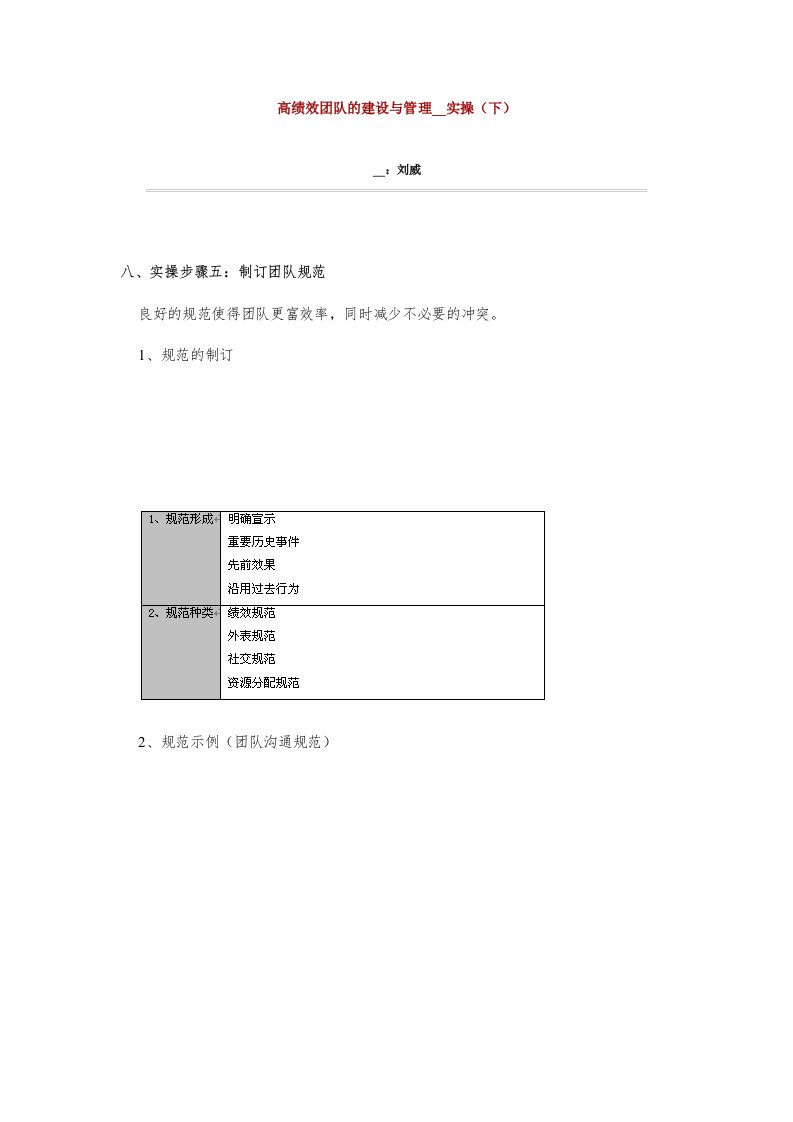 高绩效团队的建设与管理咨询实操(下)