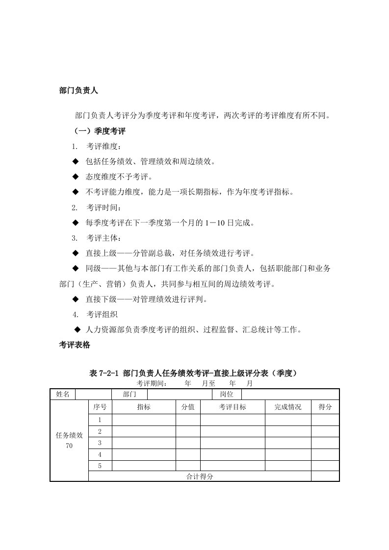 绩效考核-奥康部门负责人考评