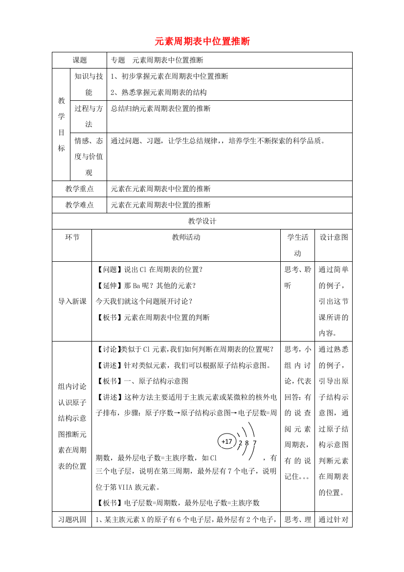 高一化学-114-专题-元素周期表位置推断教学设计