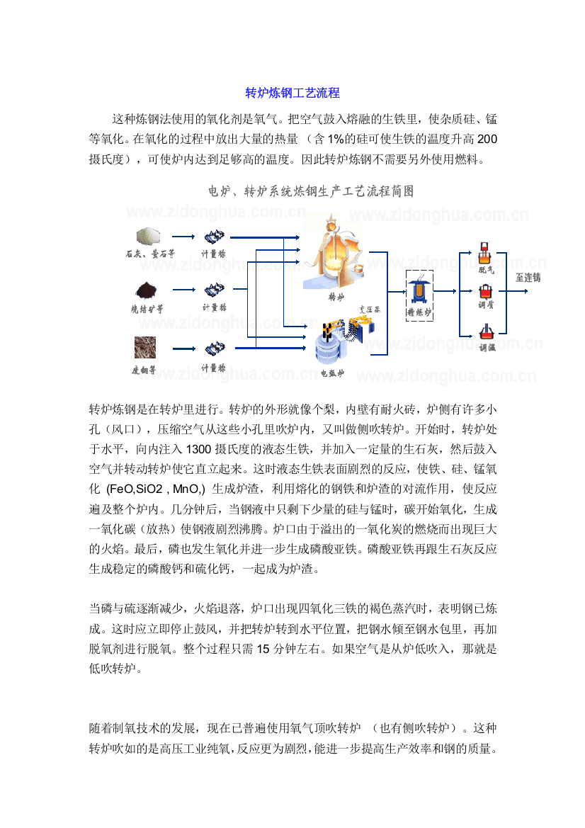 转炉炼钢工艺流程NEW