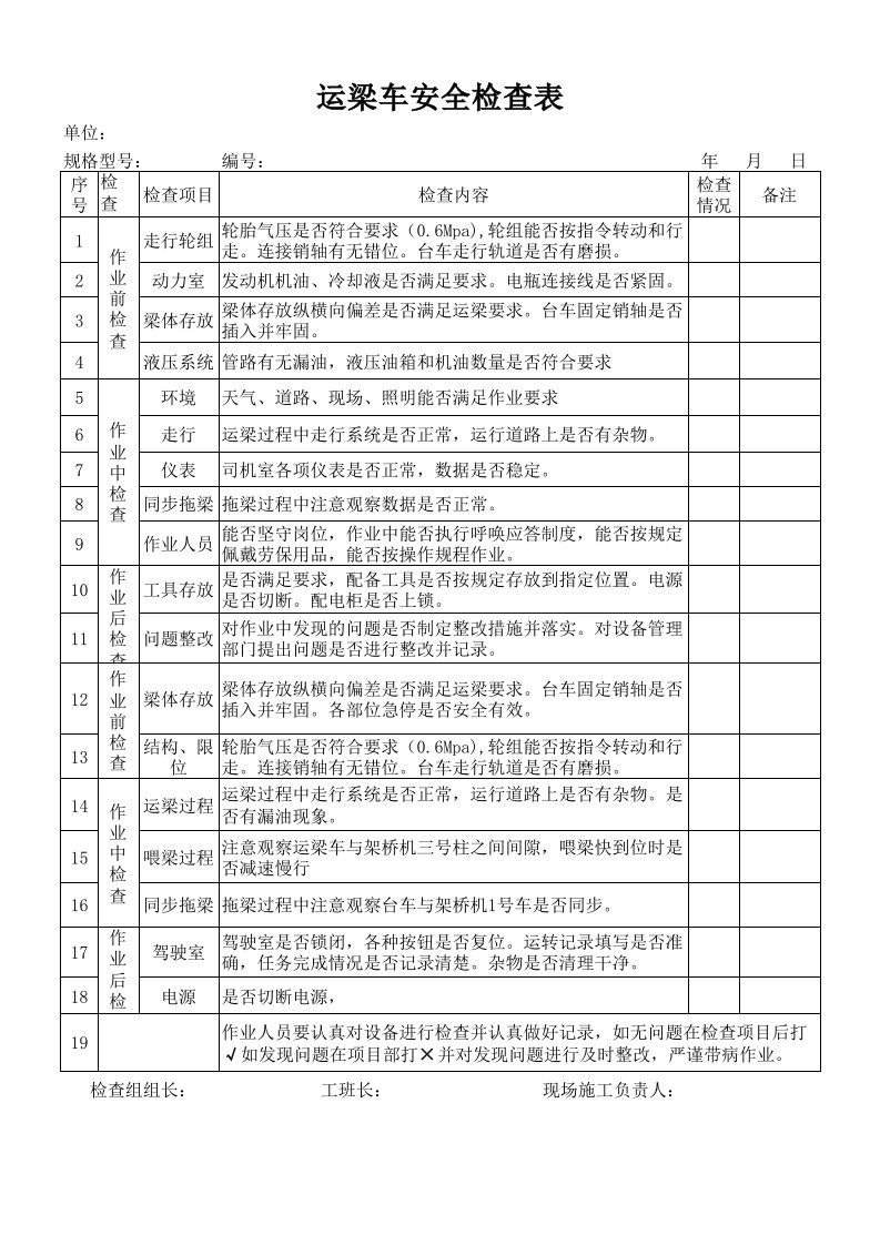 运梁车安全检查表