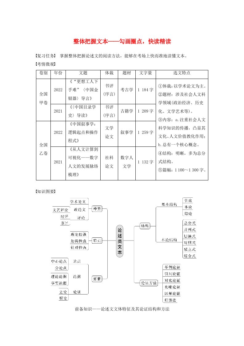 宁陕蒙青川2024届高考语文一轮复习教案板块一论述类阅读1整体把握文本__勾画圈点快读精读