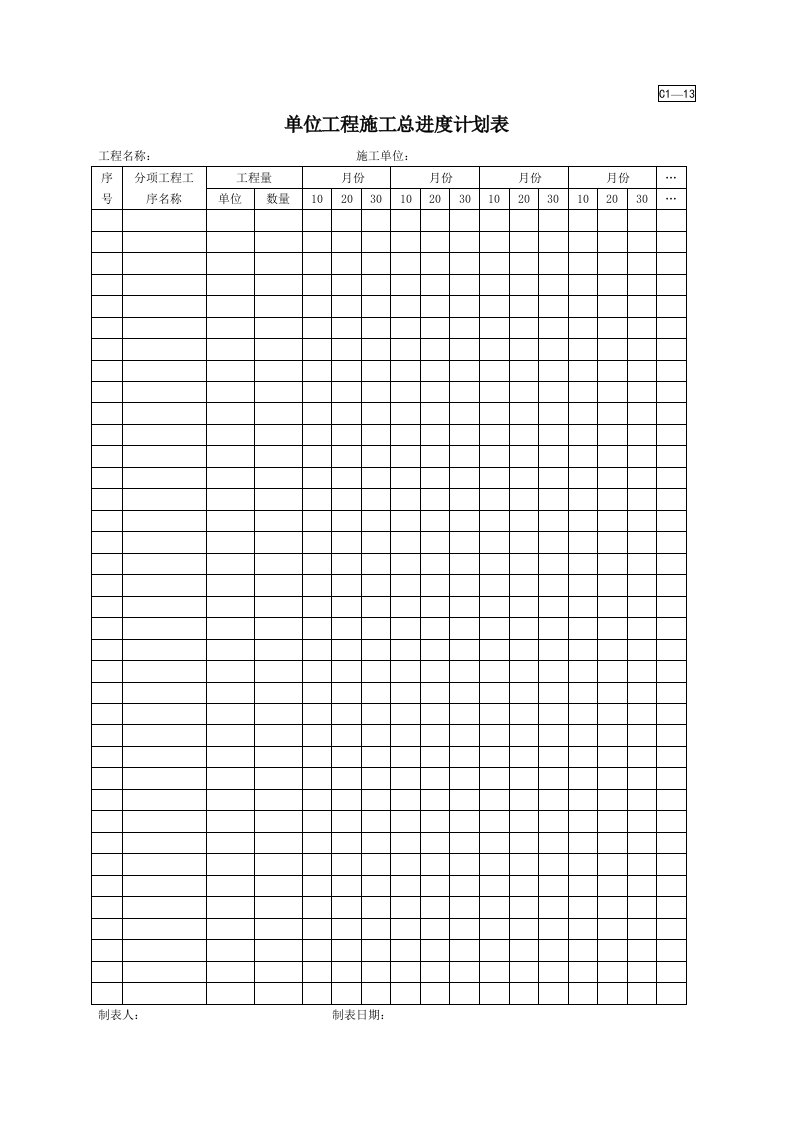 C1-13单位工程施工总进度计划表