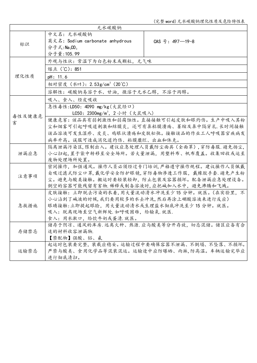 无水碳酸钠理化性质及危险特性表