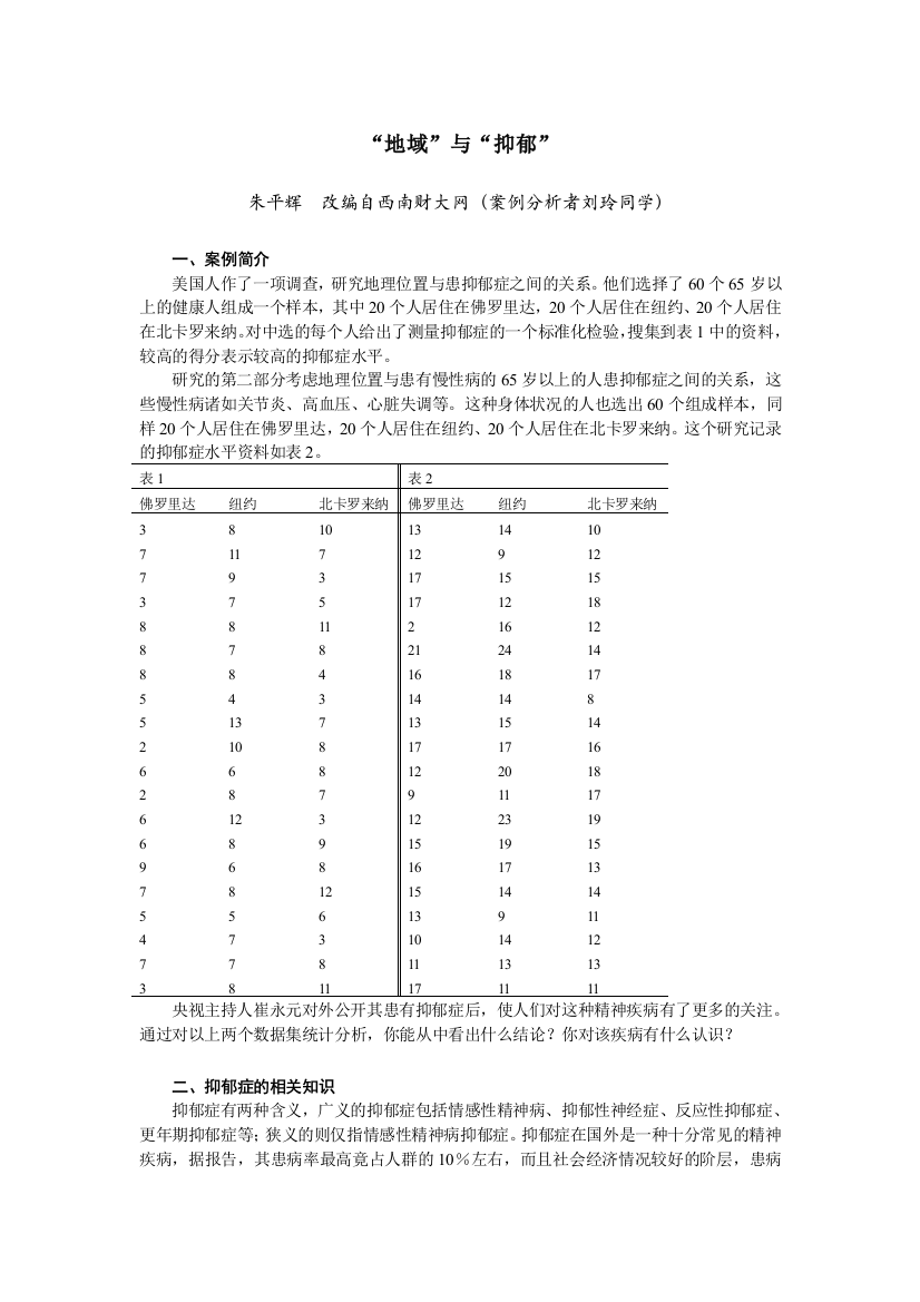 方差分析案例