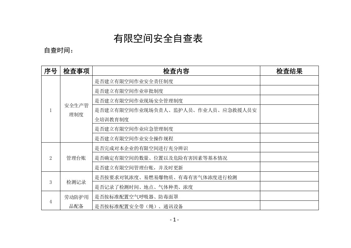 有限空间安全自查表