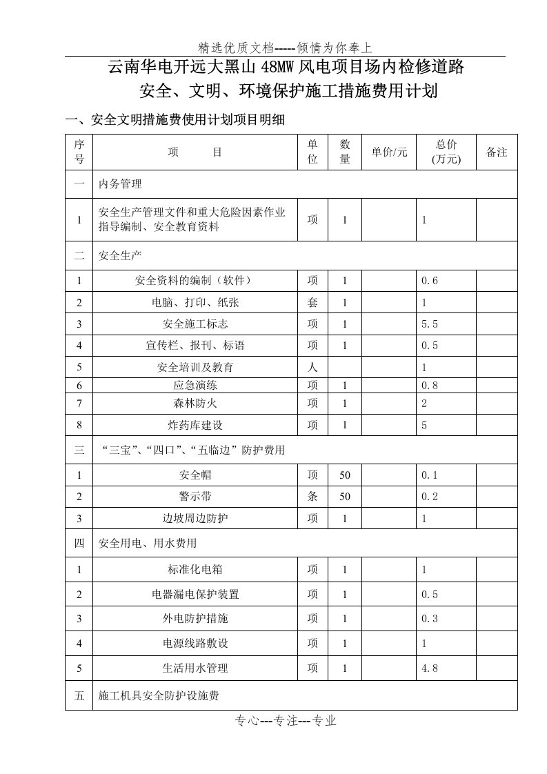 开远县风能发电项目安全生产文明施工措施费用计划(共4页)