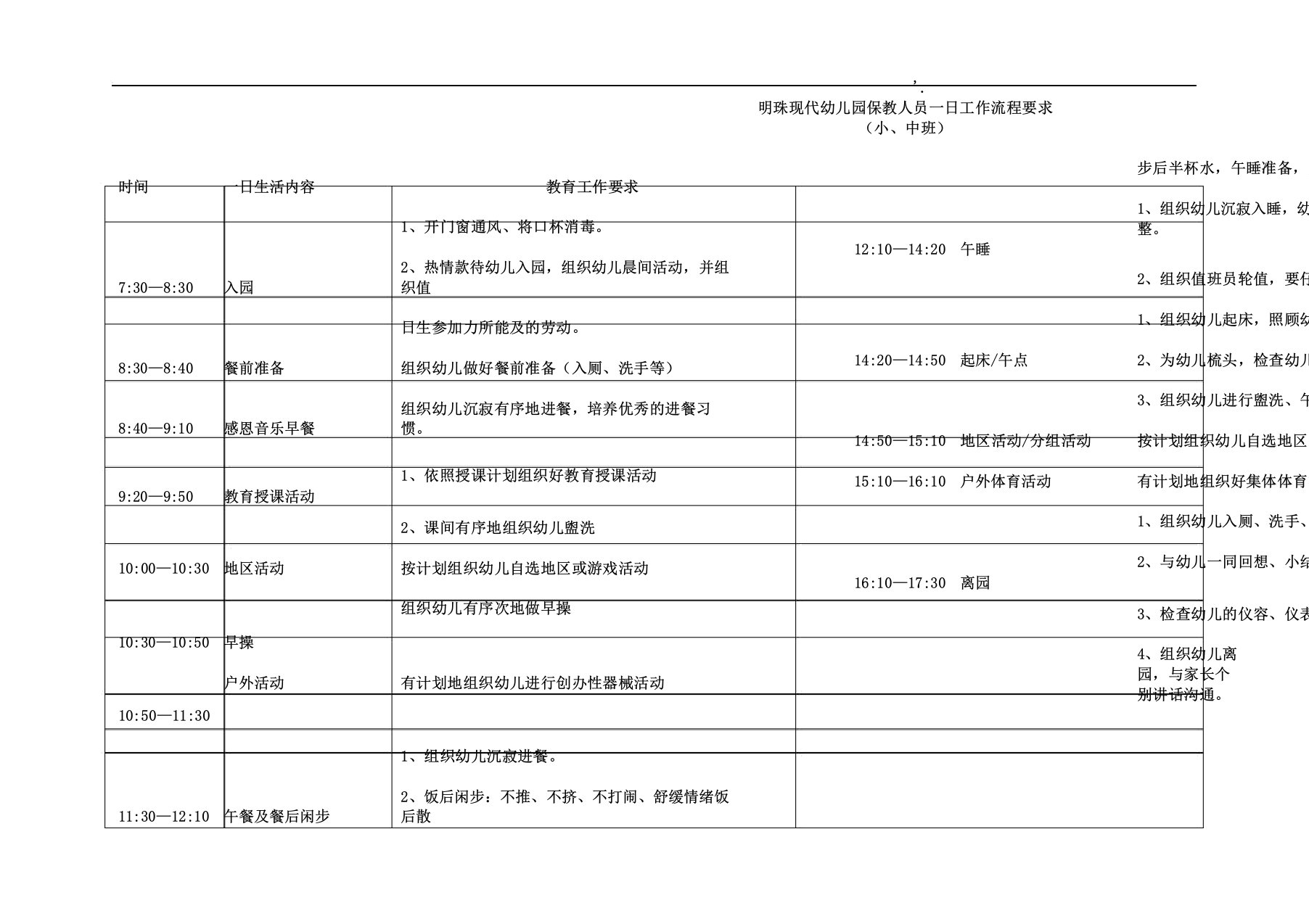 正确保教人员一日工作流程