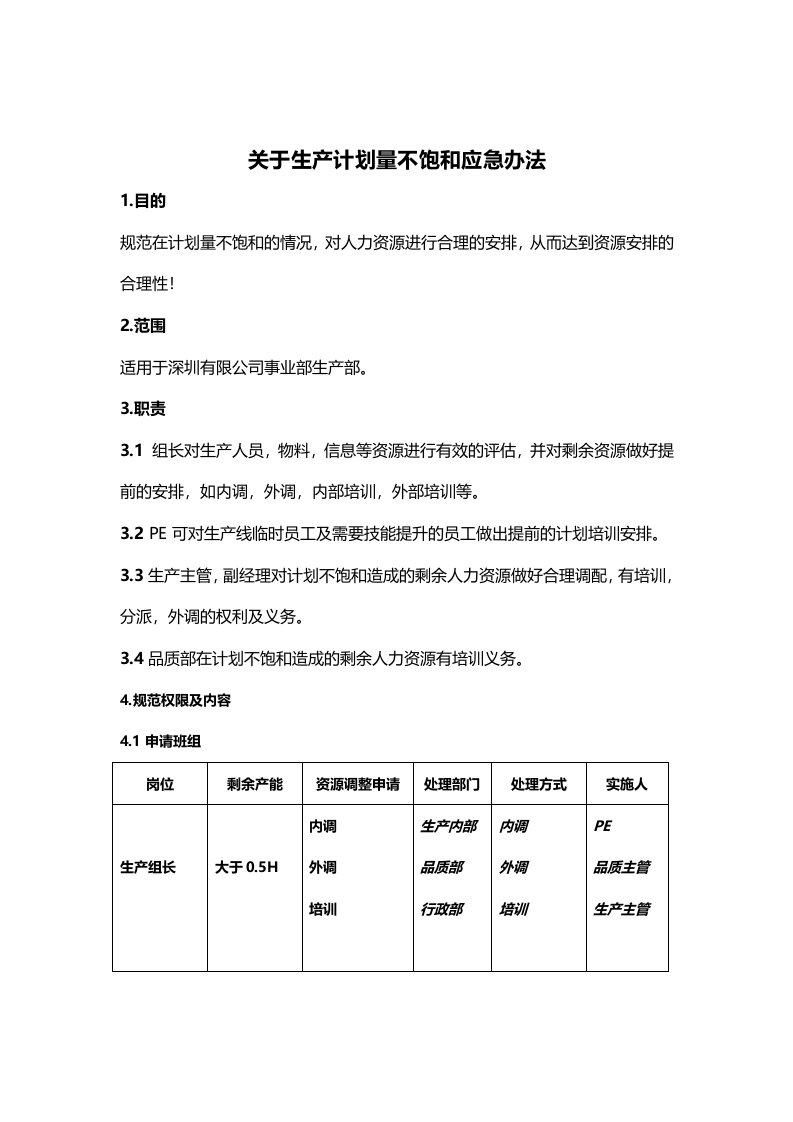 关于生产计划量不饱和应急办法