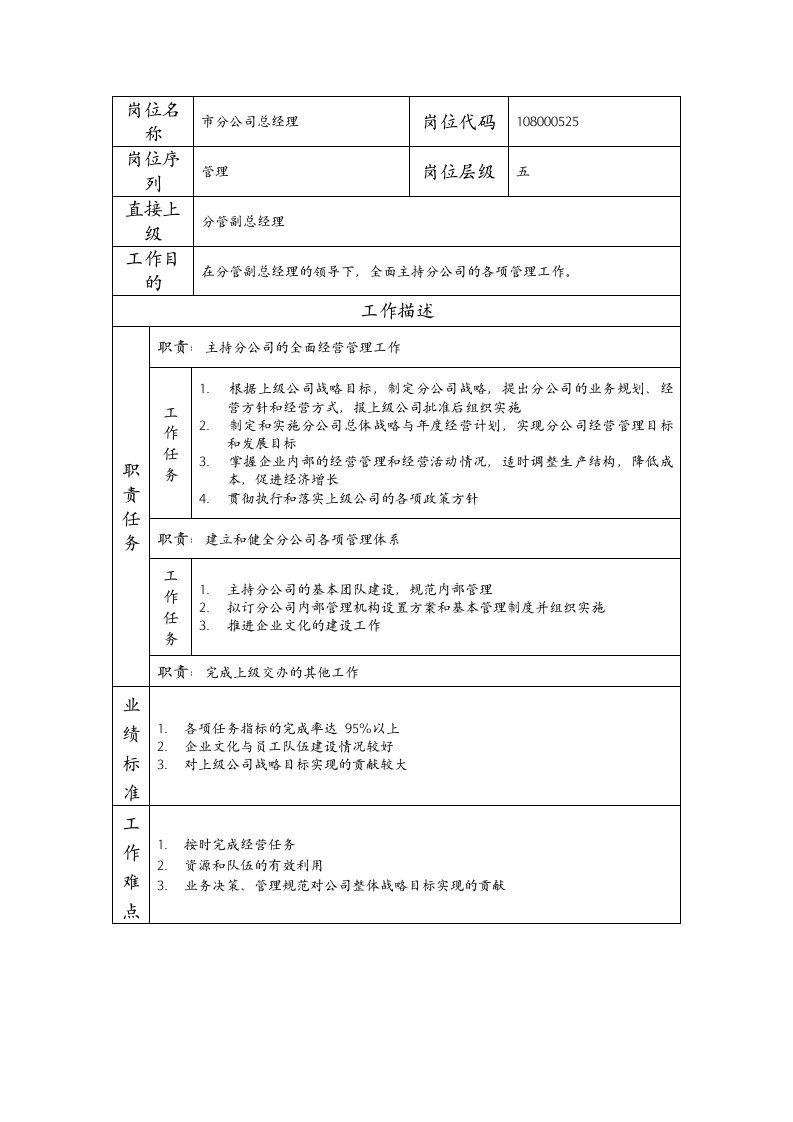 精品文档-108000525