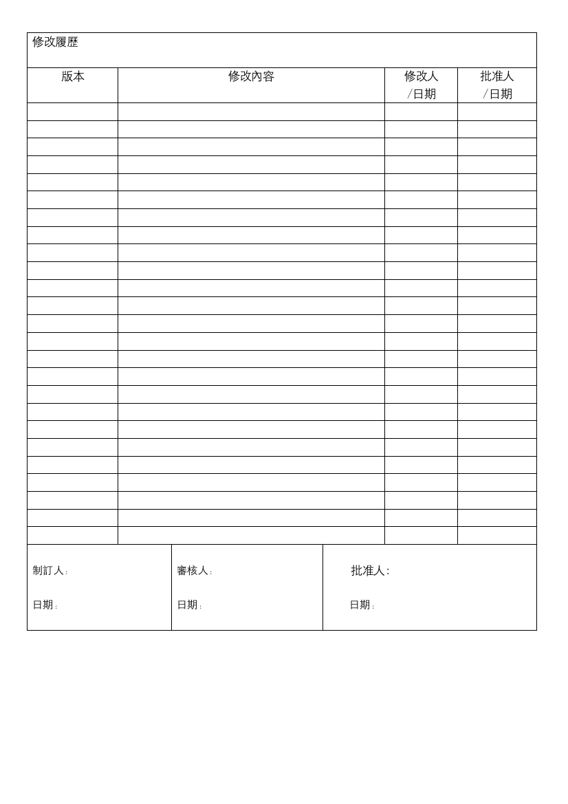 WI-WHD-002--材料仓储管理作业指导书-(2)