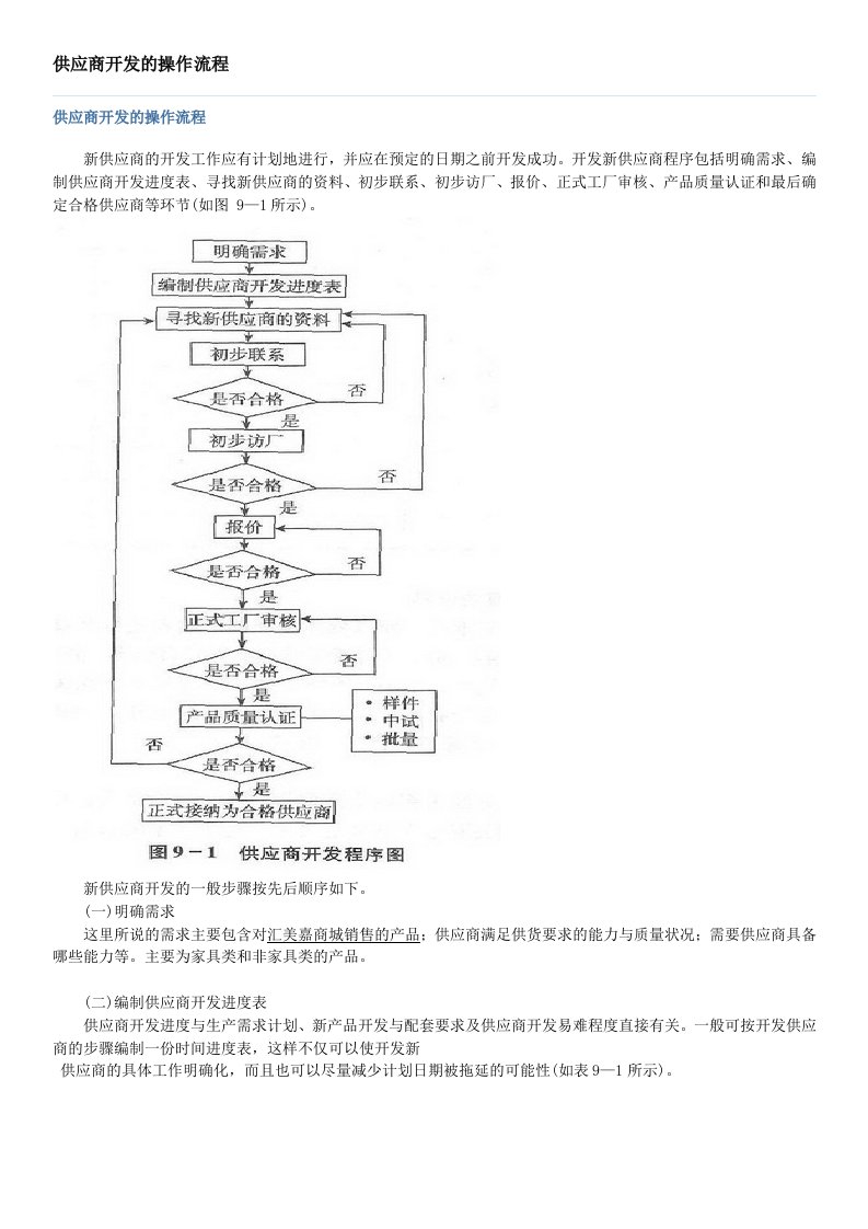 供应商开发的操作流程