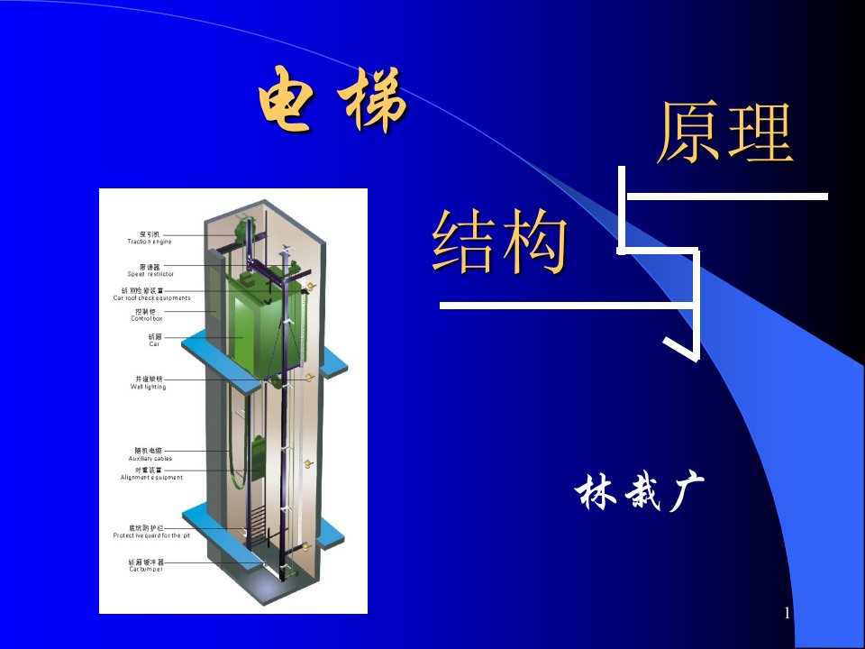 电梯结构与原理相关介绍课件