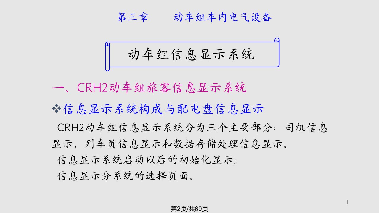 工学动车组装备动车组信息显示课件