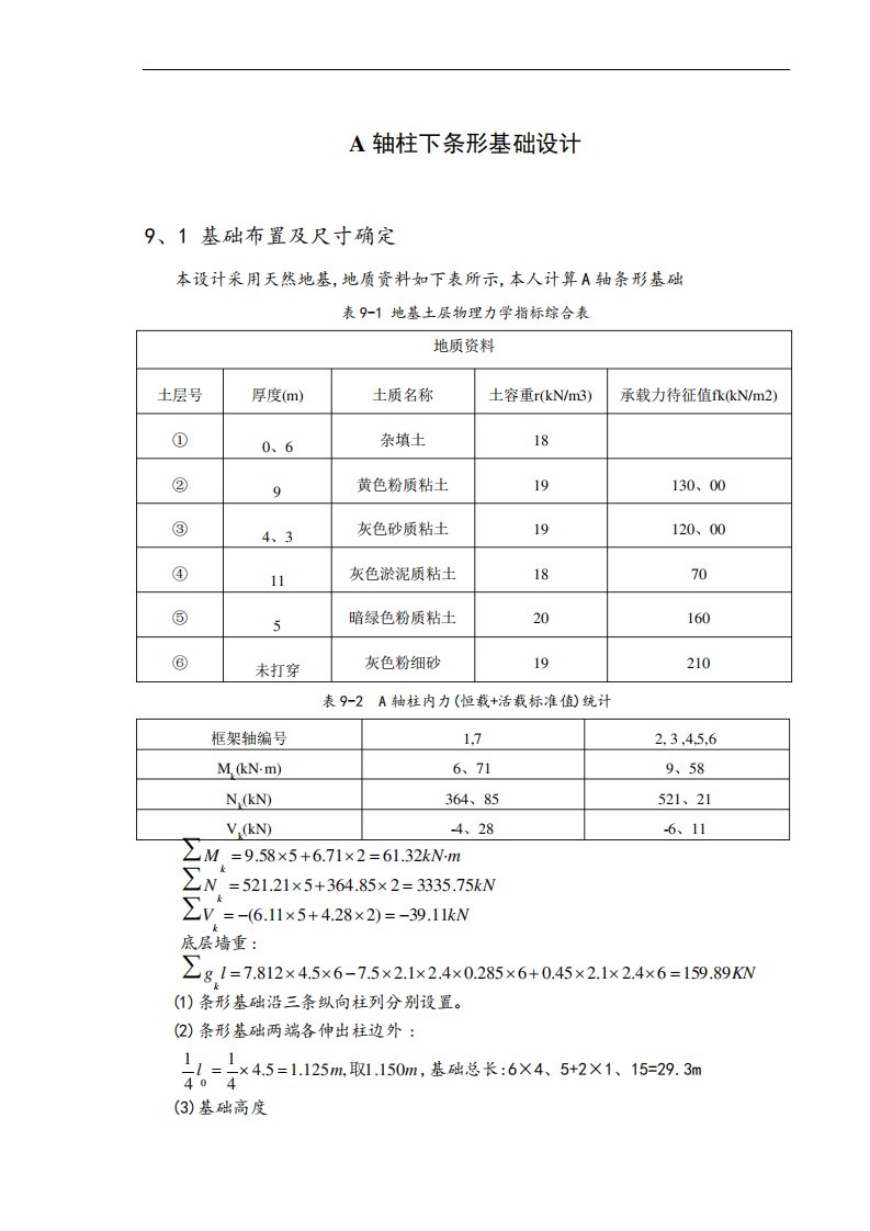 条形基础计算书