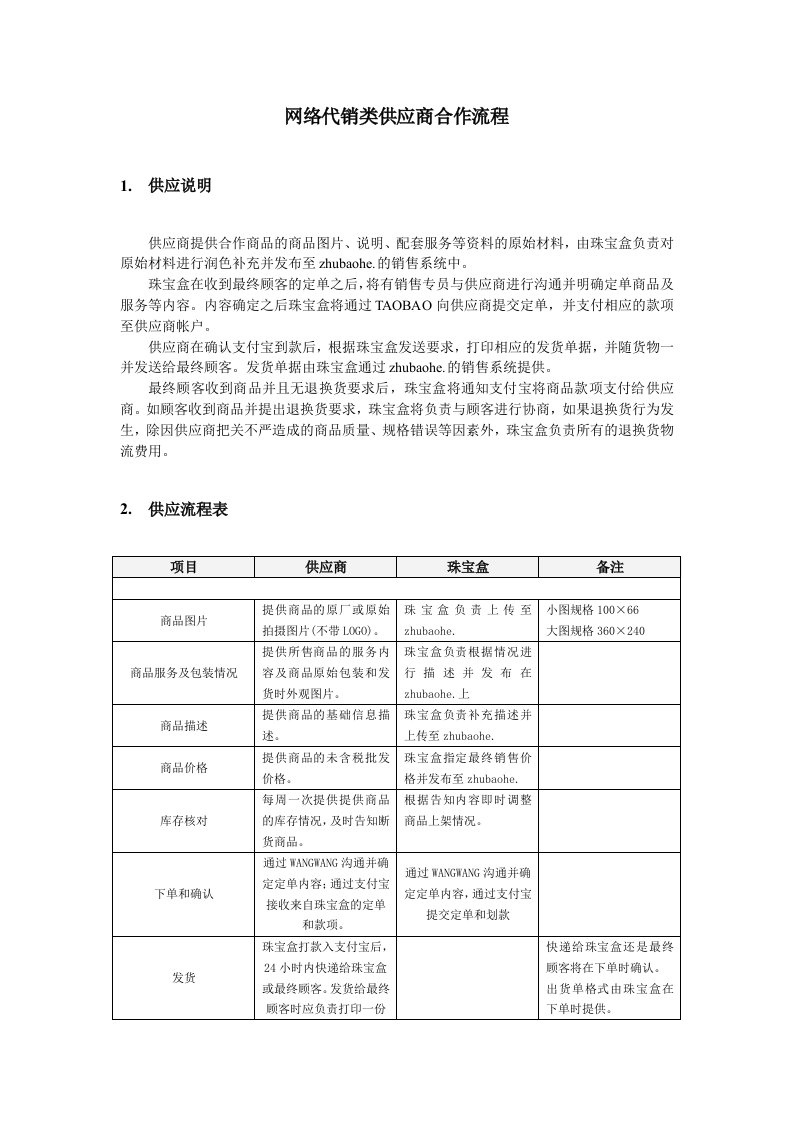 流程管理-网络代销类供应商合作流程