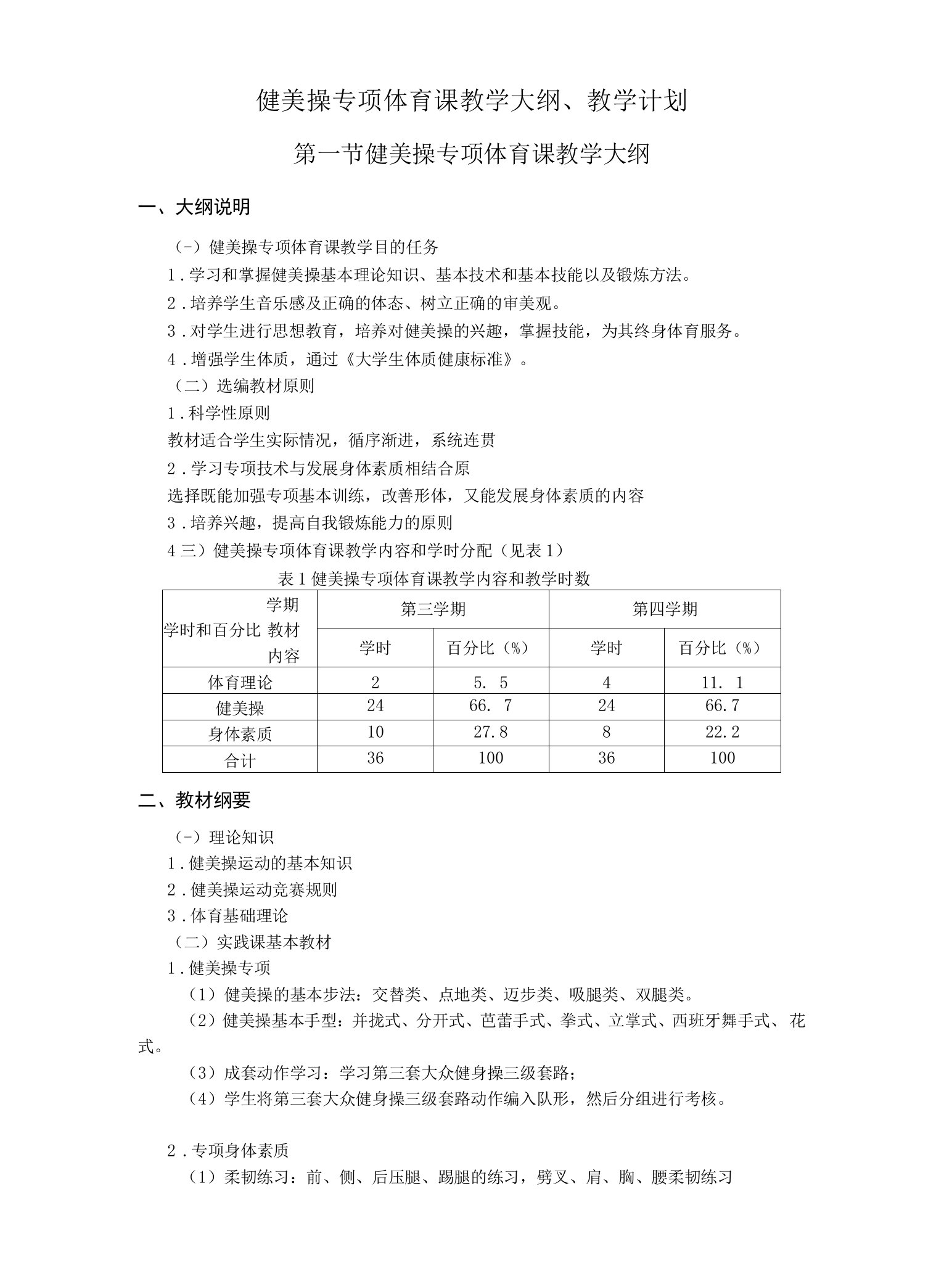 健美操专项体育课教学大纲、教学计划