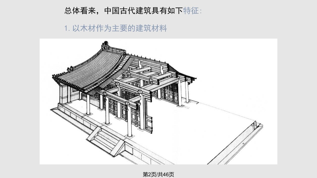 中国古典建筑艺术