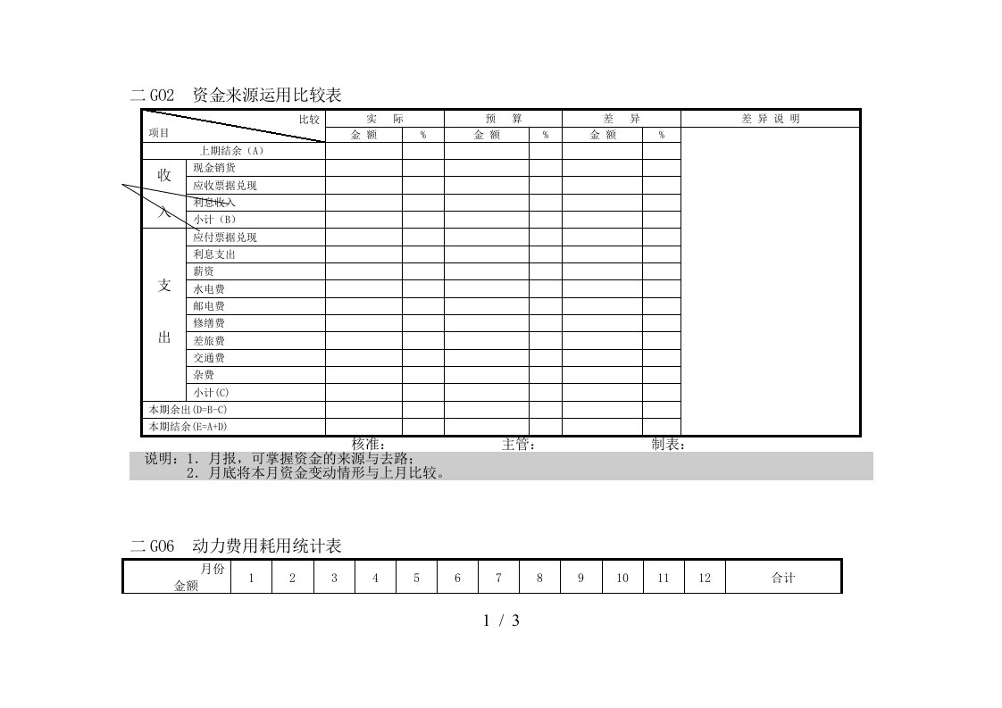 财务会计管理表格9