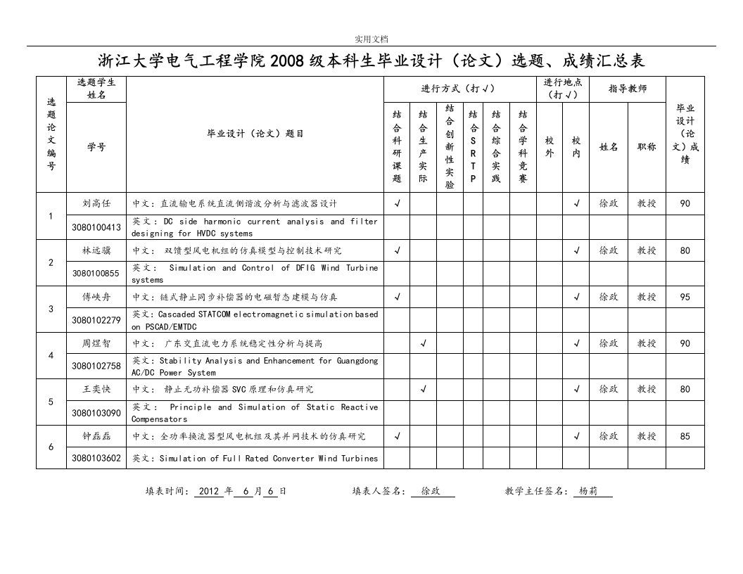 浙江大学毕设题目分析报告参考