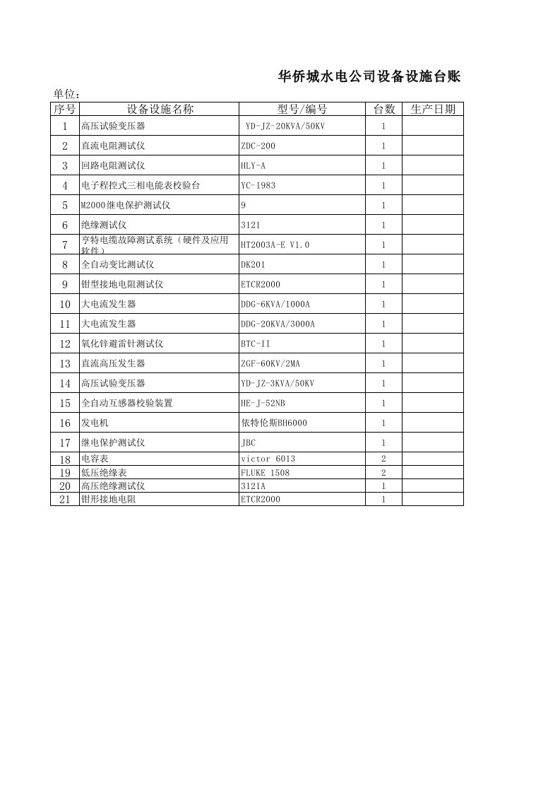 2014设备设施台账(供水设备)