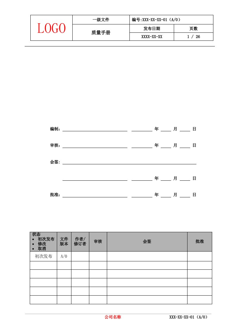 汽车行业iatf16949：2016新版质量手册