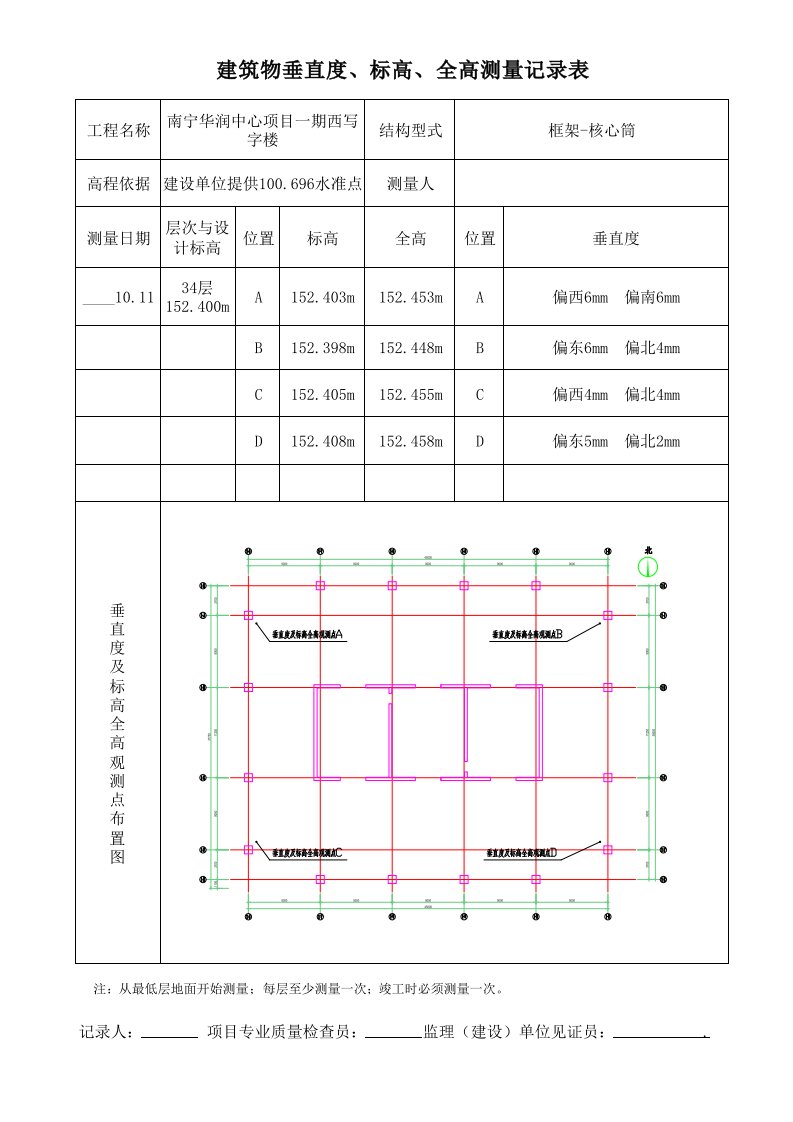 建筑物垂直度、标高、全高测量记录表