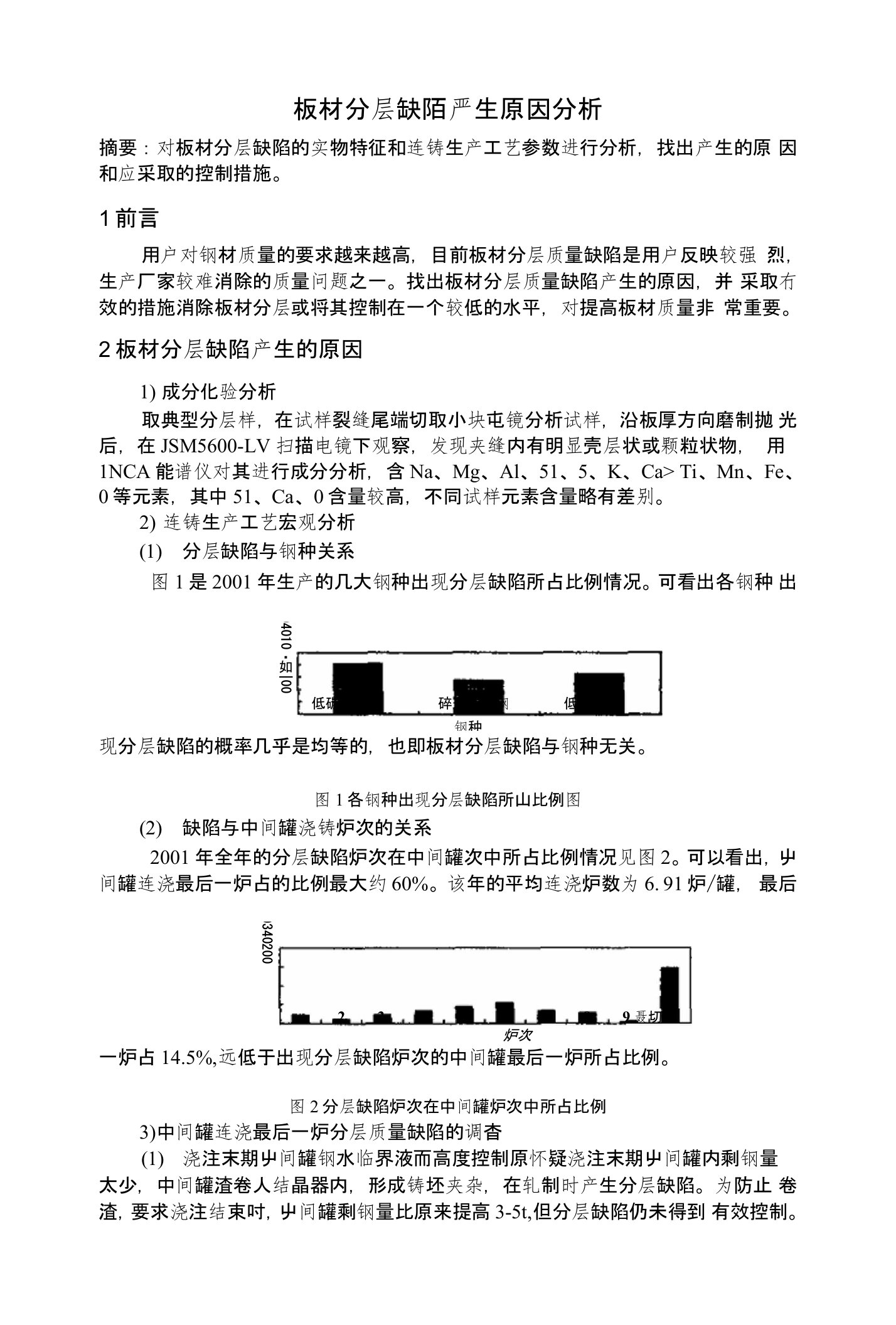 板材分层缺陷产生原因分析