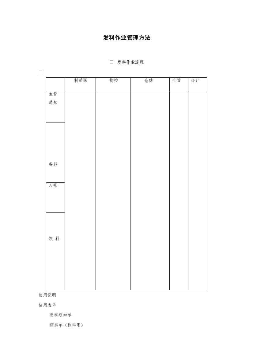 仓储管理制度发料作业管理办法