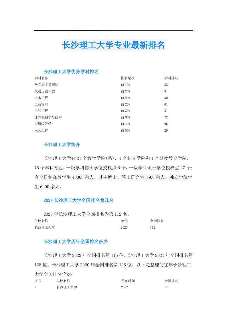 长沙理工大学专业最新排名