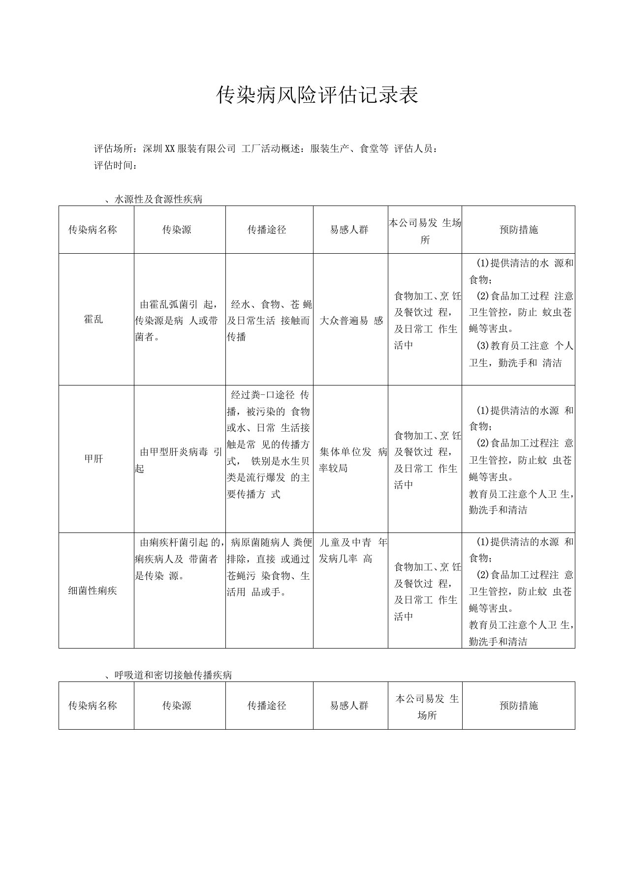 传染病风险评估表