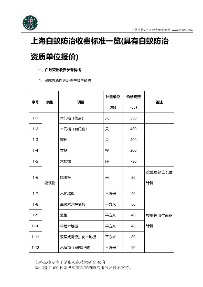 上海白蚁防治收费标准一览(具有白蚁防治资质单位报价)